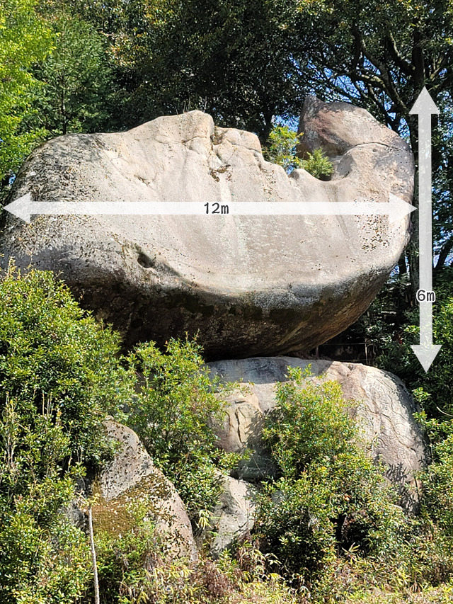 ふな岩の大きさ